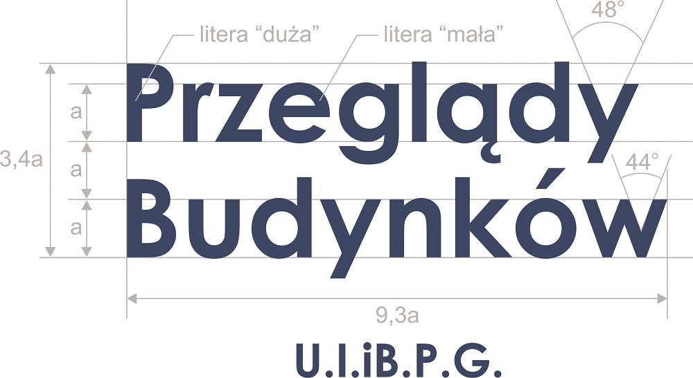 pomiary elektryczne